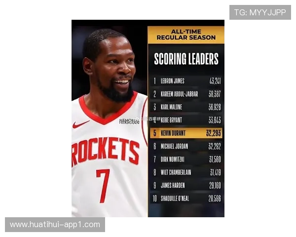 杜兰特 2 年 1.24 亿续约引爆连锁反应：塔里・伊森续约遇阻，阿门・汤普森锁定顶薪