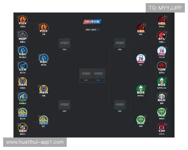 NBA季后赛最新赛程：完整对阵表与直播时间